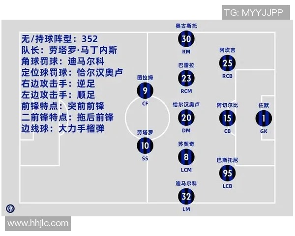 德国足球甲级联赛最新动态与球队发展分析：竞争格局与未来走势
